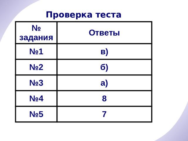 Проверка теста № задания Ответы № 1 в) № 2 б) № 3 а) № 4 8 № 5 7 