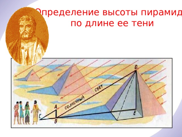 Определение высоты пирамиды по длине ее тени 