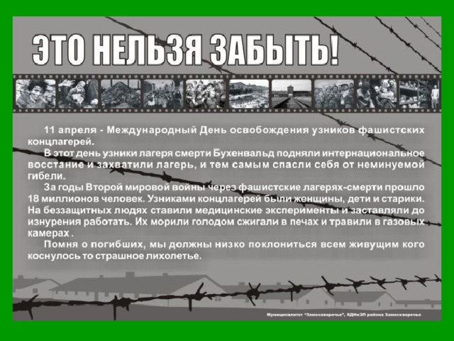 Концентрационные лагеря вов презентация