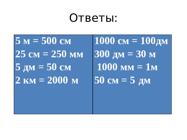 Ответы: 5 м = 500 см  25 см = 250 мм  5 дм = 50 см  2 км = 2000  м 1000 см = 100дм 300 дм = 30 м  1000 мм = 1м 50 см = 5  дм 