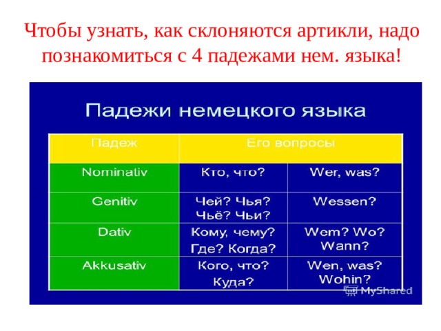 Russian Papua New Guinea Grammar Nouns and pronouns in the Instrumental  singular   