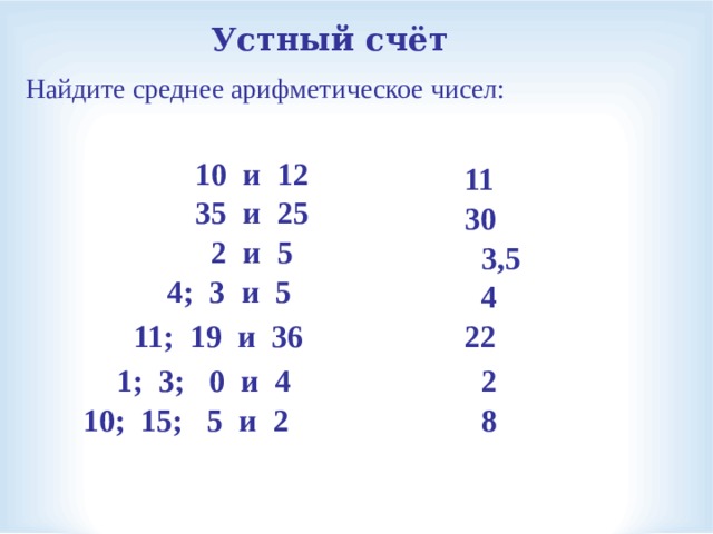 Устный счёт Найдите среднее арифметическое чисел: 10 и 12 11 35 и 25 30  2 и 5 3,5 4; 3 и 5 4 11; 19 и 36 22 1; 3; 0 и 4 2 10; 15; 5 и 2 8 