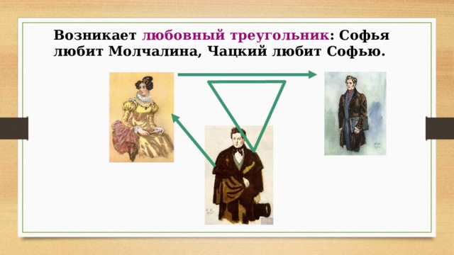 Чацкий и молчалин. Любовные треугольники в горе от ума. Любовный треугольник Чацкий Софья и Молчалин. Любовные треугольники в комедии горе от ума. Любовный треугольник Чацкий.