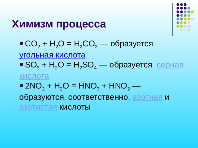 Химизм процесса СO 2 + H 2 O = H 2 СO 3 — образуется угольная кислота SO 3 + H 2 O = H 2 SO 4 — образуется серная кислота  2NO 2 + H 2 O = HNO 3 + HNO 2 — образуются, соответственно, азотная и азотистая  кислоты 