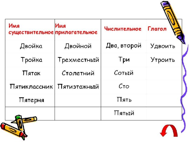 Делаем шаг шестой: 