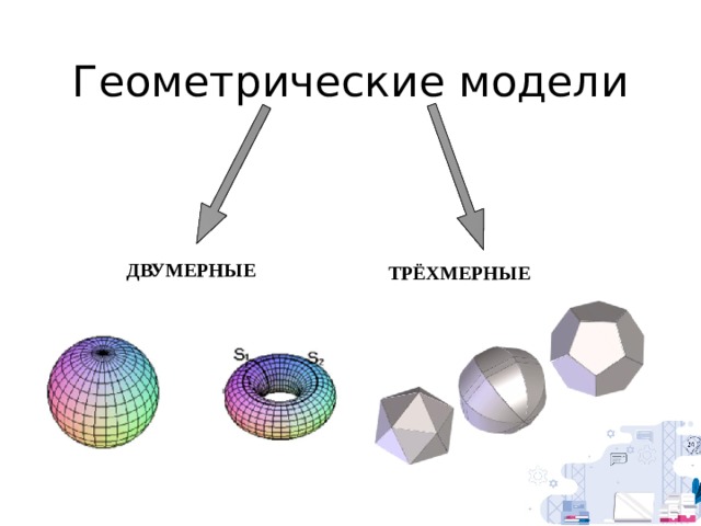 Геометрическая модель