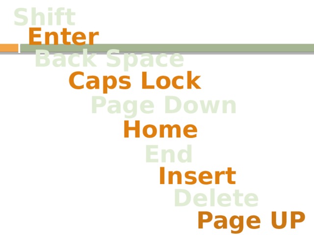 Shift Enter Back Space Caps Lock Page Down Home End Insert Delete Page UP 
