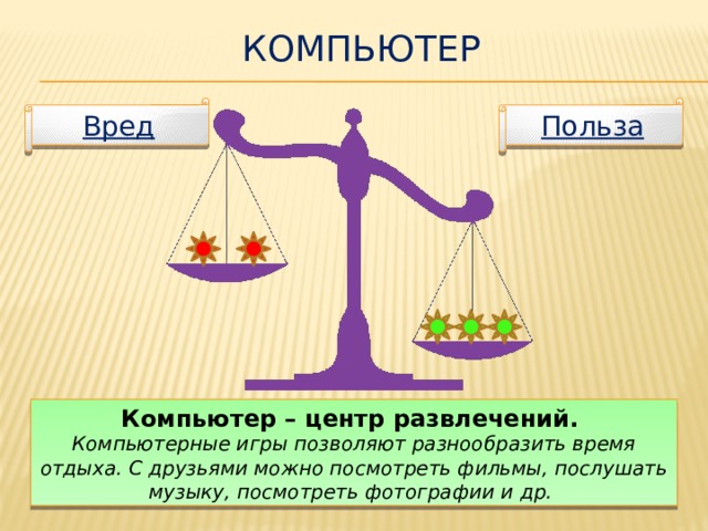 Компьютер Польза Вред Компьютер – центр развлечений. Компьютерные игры позволяют разнообразить время отдыха. С друзьями можно посмотреть фильмы, послушать музыку, посмотреть фотографии и др.   
