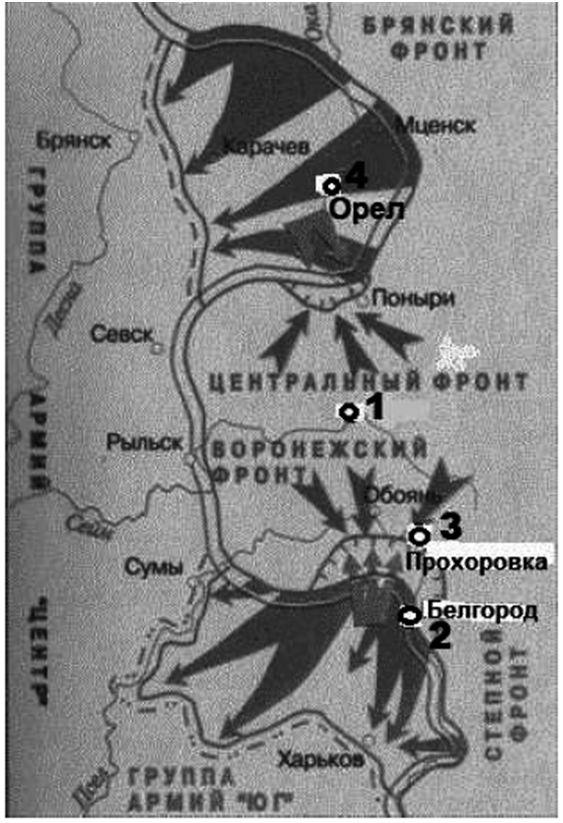 Курская битва схема битвы