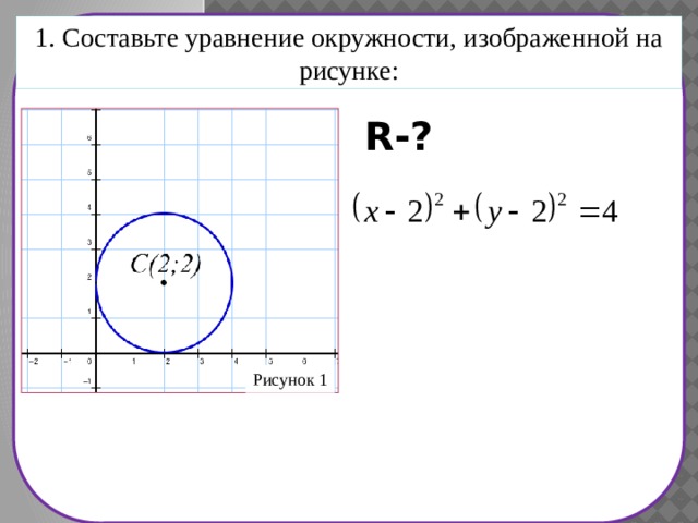 r4RRRR 1. Составьте уравнение окружности, изображенной на рисунке: R-? Рисунок 1 13 