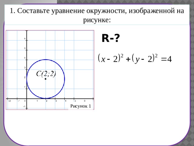 Выбери название силы изображенной на рисунке