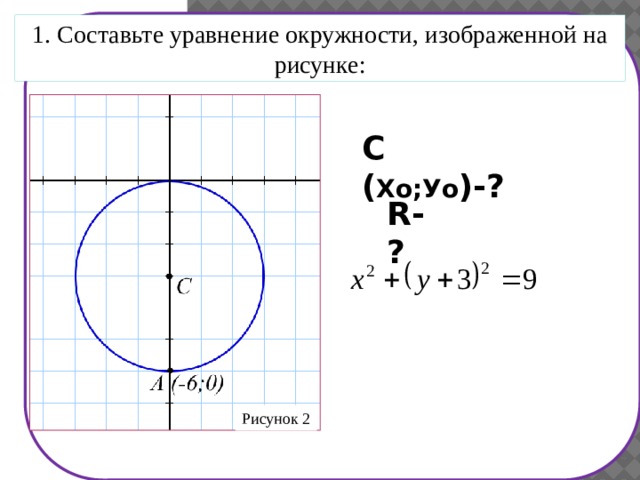 Напишите уравнение окружности с точкой