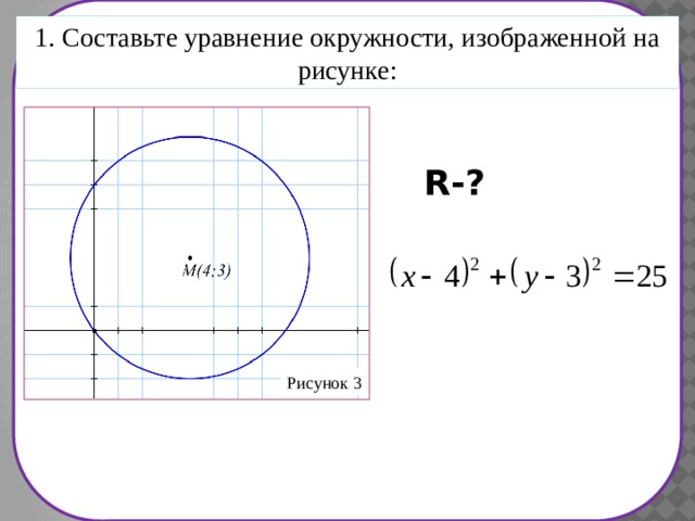 1. Составьте уравнение окружности, изображенной на рисунке: R-? Рисунок 3 