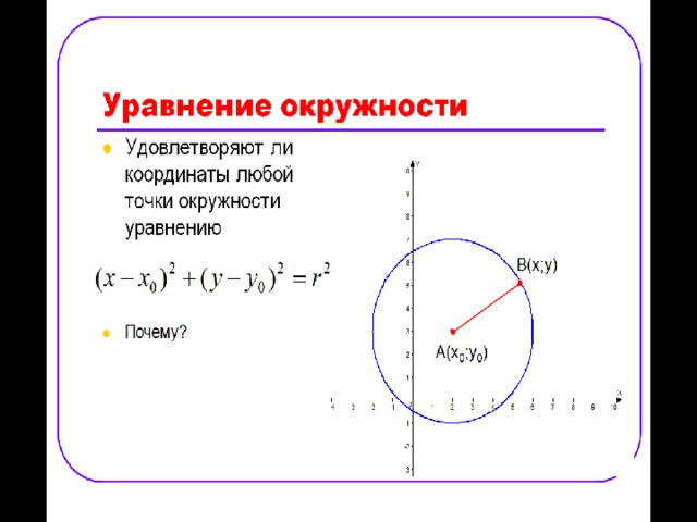 Уравнение окружности презентация