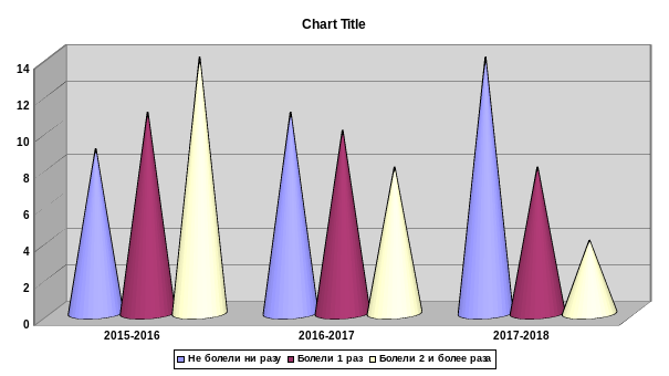 Мониторинг 2017