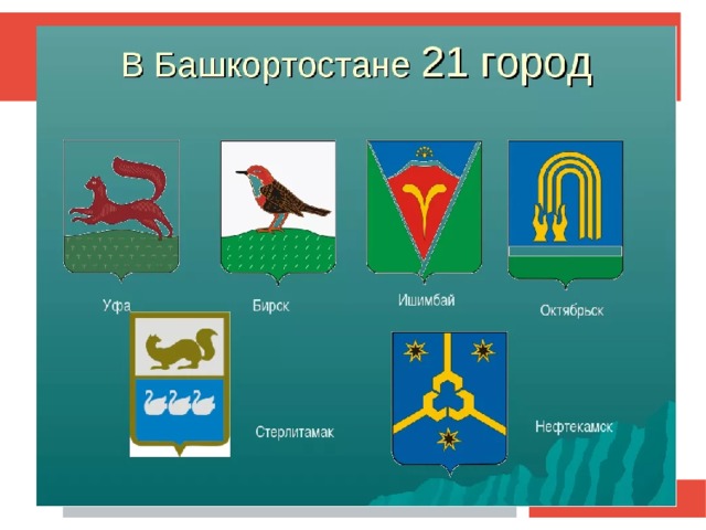 Гербы каких городов показаны на рисунке окружающий мир 2 класс