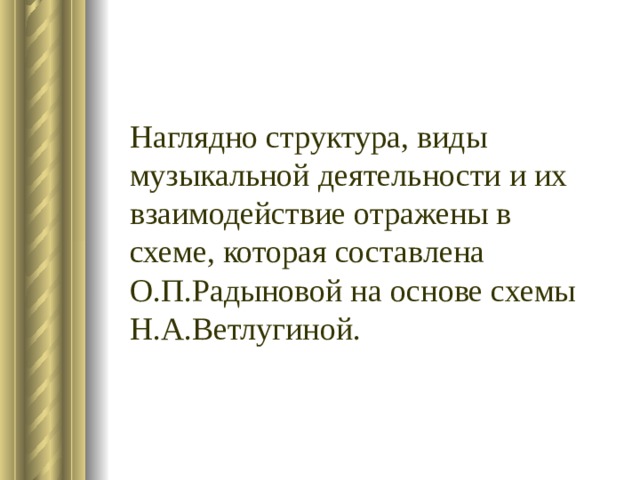 Наглядно структура, виды музыкальной деятельности и их взаимодействие отражены в схеме, которая составлена О.П.Радыновой на основе схемы Н.А.Ветлугиной. 