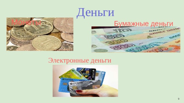 Деньги Монеты Бумажные деньги Электронные деньги 