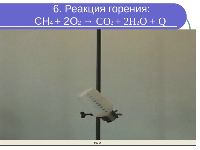 6. Реакция горения :  CH 4 + 2O 2 → CO 2 + 2H 2 O + Q 