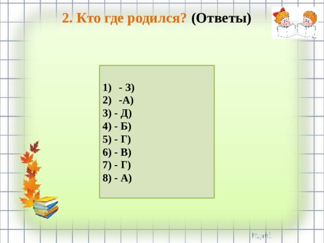 2. Кто где родился? (Ответы) - З) -А) 3) - Д) 4) - Б) 5) - Г) 6) - В) 7) - Г) 8) - А)  