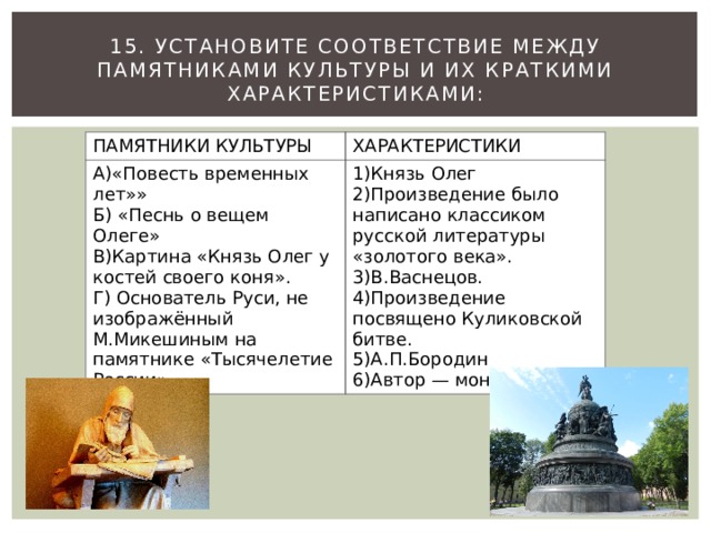 15. Установите соответствие между памятниками культуры и их краткими характеристиками: ПАМЯТНИКИ КУЛЬТУРЫ ХАРАКТЕРИСТИКИ А)«Повесть временных лет»» Б) «Песнь о вещем Олеге» 1)Князь Олег 2)Произведение было написано классиком русской литературы «золотого века». В)Картина «Князь Олег у костей своего коня». Г) Основатель Руси, не изображённый М.Микешиным на памятнике «Тысячелетие России». 3)В.Васнецов. 4)Произведение  посвящено Куликовской битве. 5)А.П.Бородин 6)Автор — монах. 