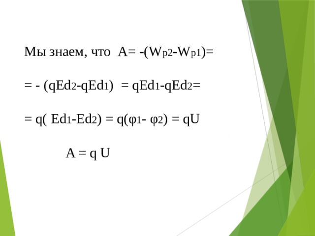  Мы знаем, что A= -(W p2 -W p1 )=   = - (qEd 2 -qEd 1 ) = qEd 1 -qEd 2 =   = q( Ed 1 -Ed 2 ) = q( φ 1 - φ 2 ) = qU   A = q U 