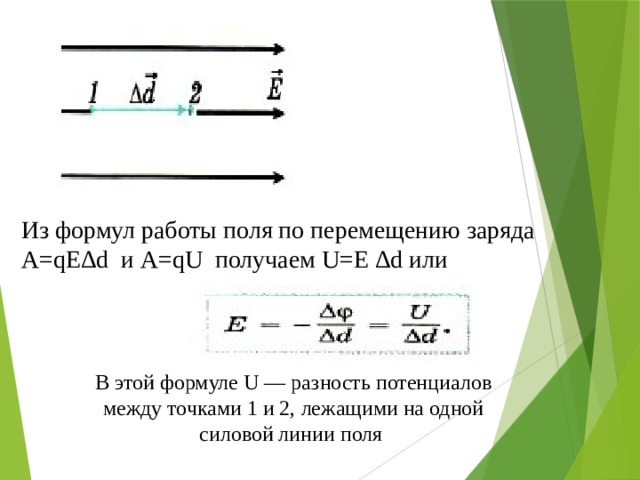 Из формул работы поля по перемещению заряда A=qE∆d и A=qU получаем U=E ∆d или В этой формуле U — разность потенциалов между точками 1 и 2, лежащими на одной силовой линии поля 