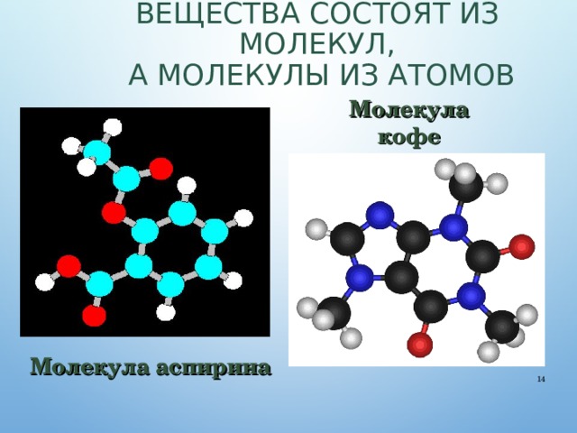 Молекула и молекула эксцентрик