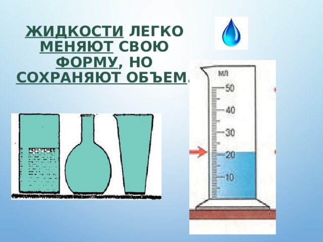 Сохраняют объем. Жидкости легко меняют свою форму но сохраняют объём. Жидкость сохраняет объем но не сохраняет форму. Жидкости легко меняют свою форму. Жидкость меняет форму но сохраняет объем и.