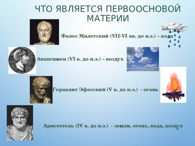 Первооснова в философии 7 букв сканворд