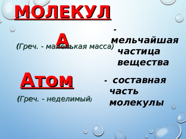Как называется мельчайшая частица вещества. Мельчайшая частица вещества.