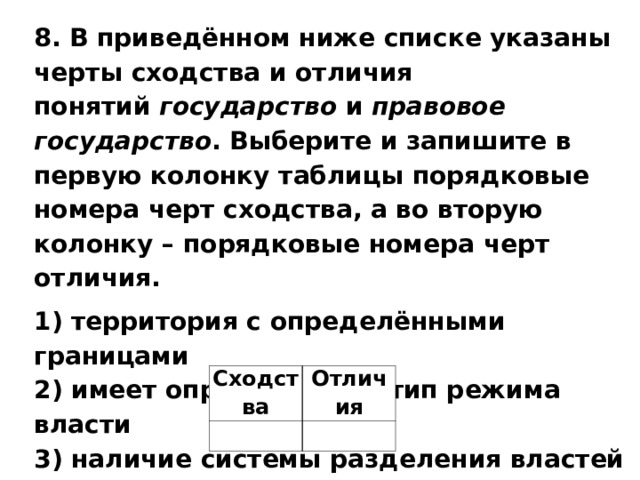 Восполните пробел в приведенной ниже схеме сущностные черты политической власти