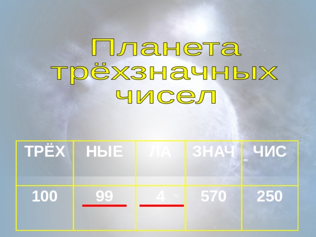 Математика 3 класс представление трехзначных чисел в виде суммы разрядных слагаемых презентация