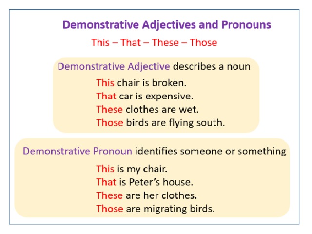 That and these sentences. Demonstrative pronouns and adjectives. Demonstrative adjectives в английском. Demonstrative adjectives примеры. Demonstrative adjectives or pronouns.