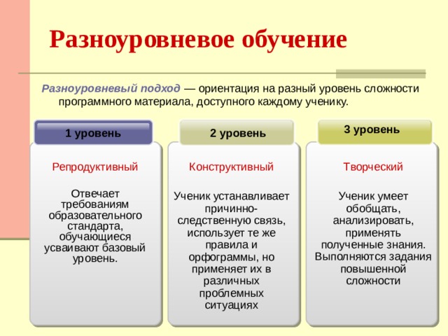 Разноуровневое обучение. Конструктивный уровень это. Конструктивный уровень сложности это. Уровни изучения русского. Конструктивный уровень в контрольной работе.