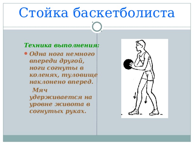 Положение баскетболиста. Стойки при ведении мяча в баскетболе. Стойка баскетболиста техника выполнения. Техника выполнения стойки баскетболиста.. Ведение мяча в стойке баскетболиста.