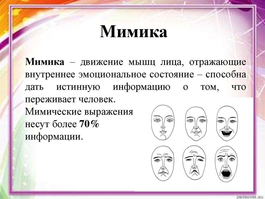 Картинки мимика и жесты