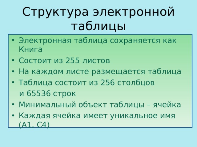 Структура электронной таблицы Электронная таблица сохраняется как Книга Состоит из 255 листов На каждом листе размещается таблица Таблица состоит из 256 столбцов  и 65536 строк Минимальный объект таблицы – ячейка Каждая ячейка имеет уникальное имя (А1, С4) 