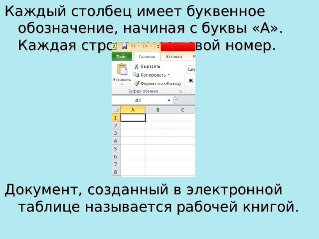 Каждый столбец имеет буквенное обозначение, начиная с буквы «А». Каждая строка имеет свой номер. Документ, созданный в электронной таблице называется рабочей книгой. 