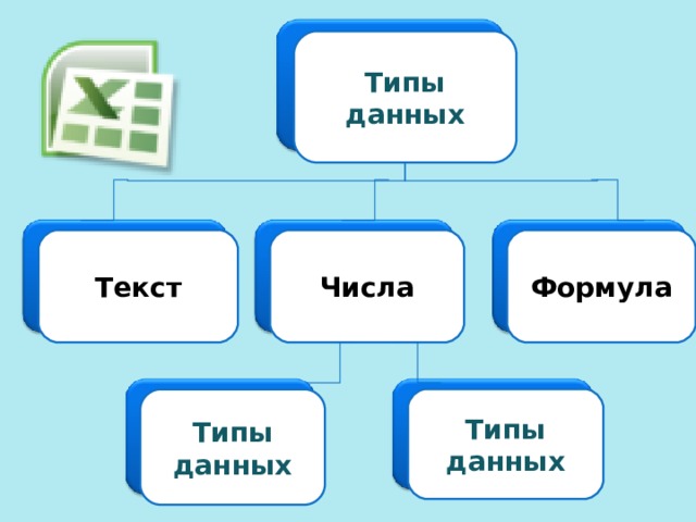 Что понимают под табличным процессором