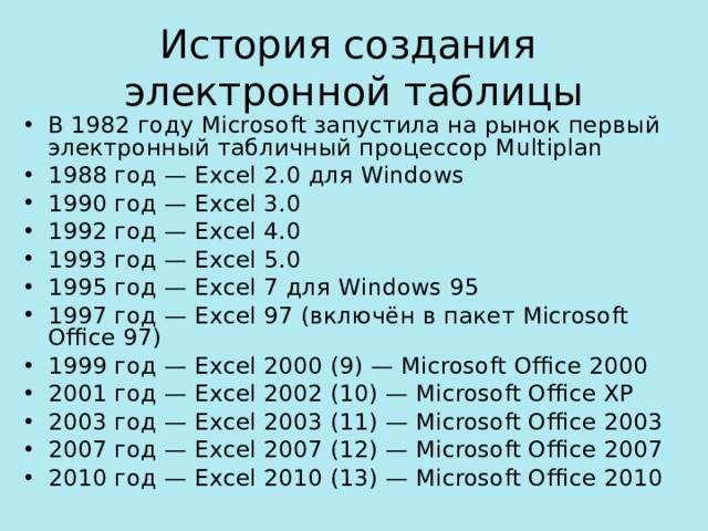 История создания  электронной таблицы В 1982 году Microsoft запустила на рынок первый электронный табличный процессор Multiplan 1988 год — Excel 2.0 для Windows 1990 год — Excel 3.0 1992 год — Excel 4.0 1993 год — Excel 5.0 1995 год — Excel 7 для Windows 95 1997 год — Excel 97 ( включён в пакет Microsoft Office 97) 1999 год — Excel 2000 (9) — Microsoft Office 2000 2001 год — Excel 2002 (10) — Microsoft Office XP 2003 год — Excel 2003 (11) — Microsoft Office 2003 2007 год — Excel 2007 (12) — Microsoft Office 2007 2010 год — Excel 2010 (13) — Microsoft Office 2010 