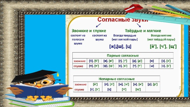 Парные звонкие и глухие согласные звуки непарные по глухости звонкости согласные звуки презентация