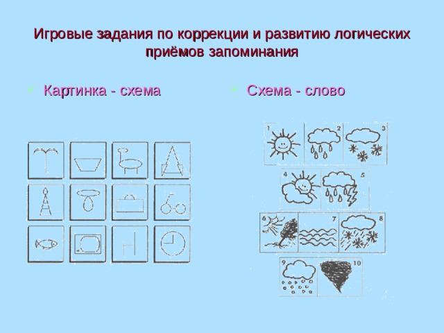 Игровые задания по коррекции и развитию логических приёмов запоминания Картинка - схема Схема - слово 