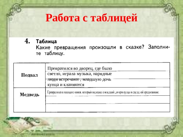 Найдите содержание. Ореховая ветка толстой задания. План Ореховая ветка. Литература 3 класс л н толстой .Ореховая ветка. Ореховая ветка какие превращения произошли.