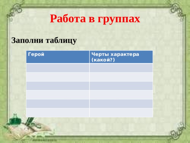 Таблица героев. Заполни таблицу персонажи. Таблицы заполнять персонажи. Заполните таблицу «черты характера».