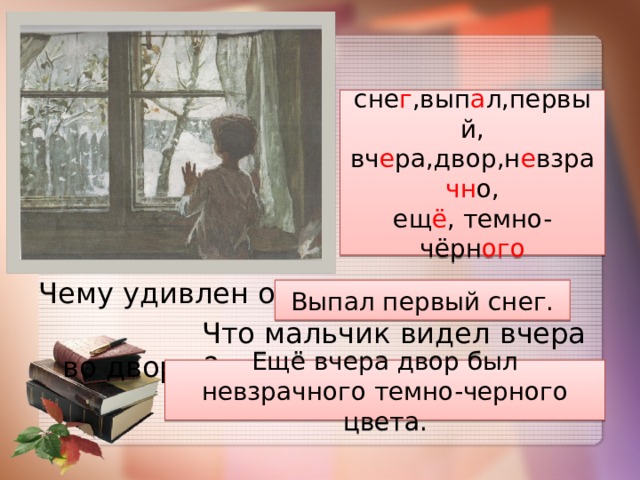 сне г ,вып а л,первый, вч е ра,двор,н е взра чн о, ещ ё , темно-чёрн ого Чему удивлен он?  Что мальчик видел вчера во дворе ? Выпал первый снег. Ещё вчера двор был невзрачного темно-черного цвета. 