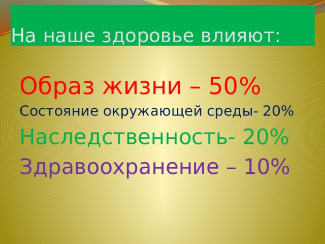 На наше здоровье влияют: Образ жизни – 50% Состояние окружающей среды- 20% Наследственность- 20% Здравоохранение – 10% 