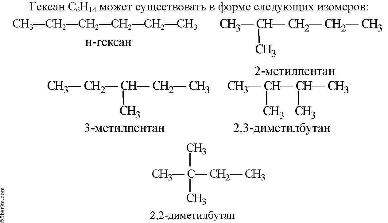 Урок химии 10 класс по теме 