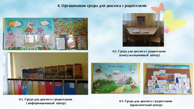 4. Организация среды для диалога с родителями 4.2. Среда для диалога с родителями  (консультационный центр) 4.1. Среда для диалога с родителями  ( информационный центр) 4.3. Среда для диалога с родителями  (практический центр)  