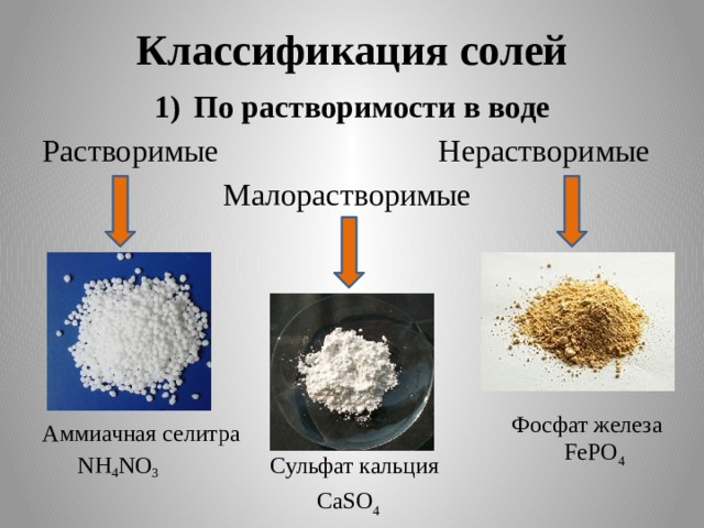 Классификация солей По растворимости в воде Растворимые Нерастворимые  Малорастворимые Аммиачная селитра  NH 4 NO 3 Сульфат кальция Фосфат железа  FePO 4  CaSO 4 